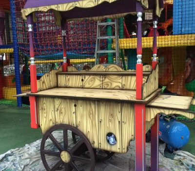 Themed Sales Cart – in Progress